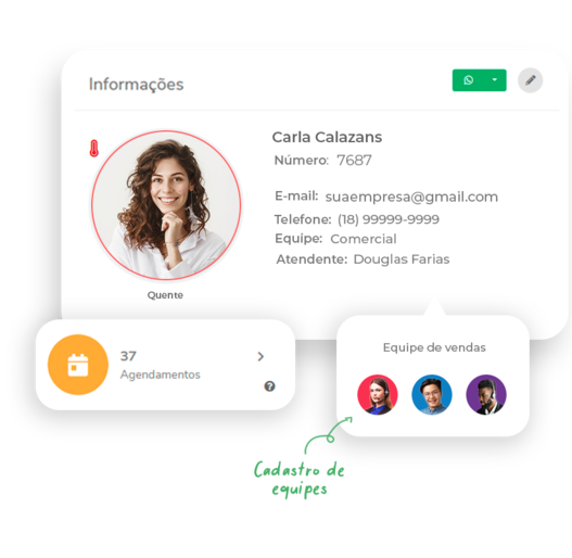 envio de leads